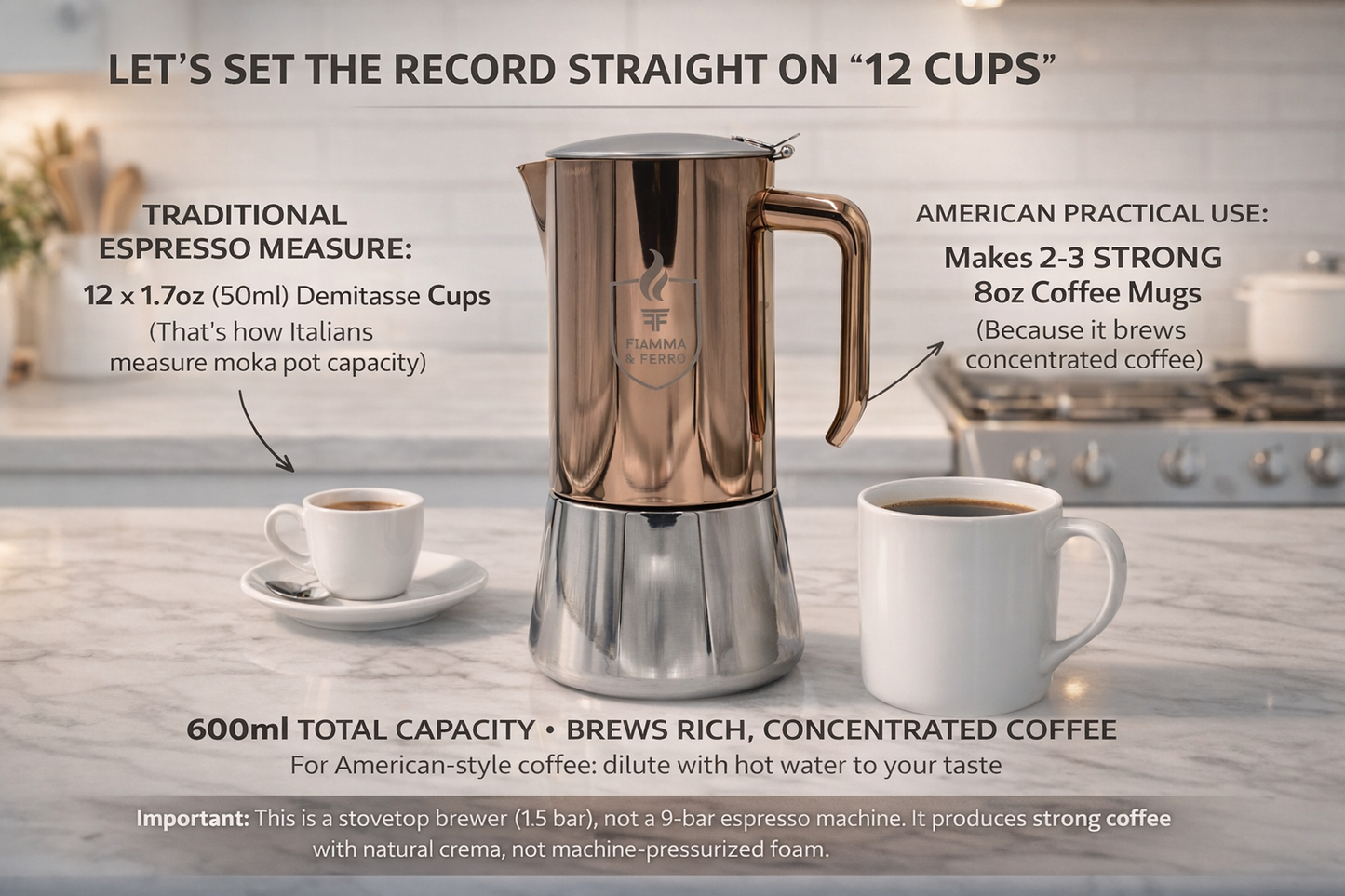 Fiamma & Ferro Stovetop Espresso Maker — 600 ml / 20 oz (12 Cup) | Induction, Electric and Gas Stove Compatitble