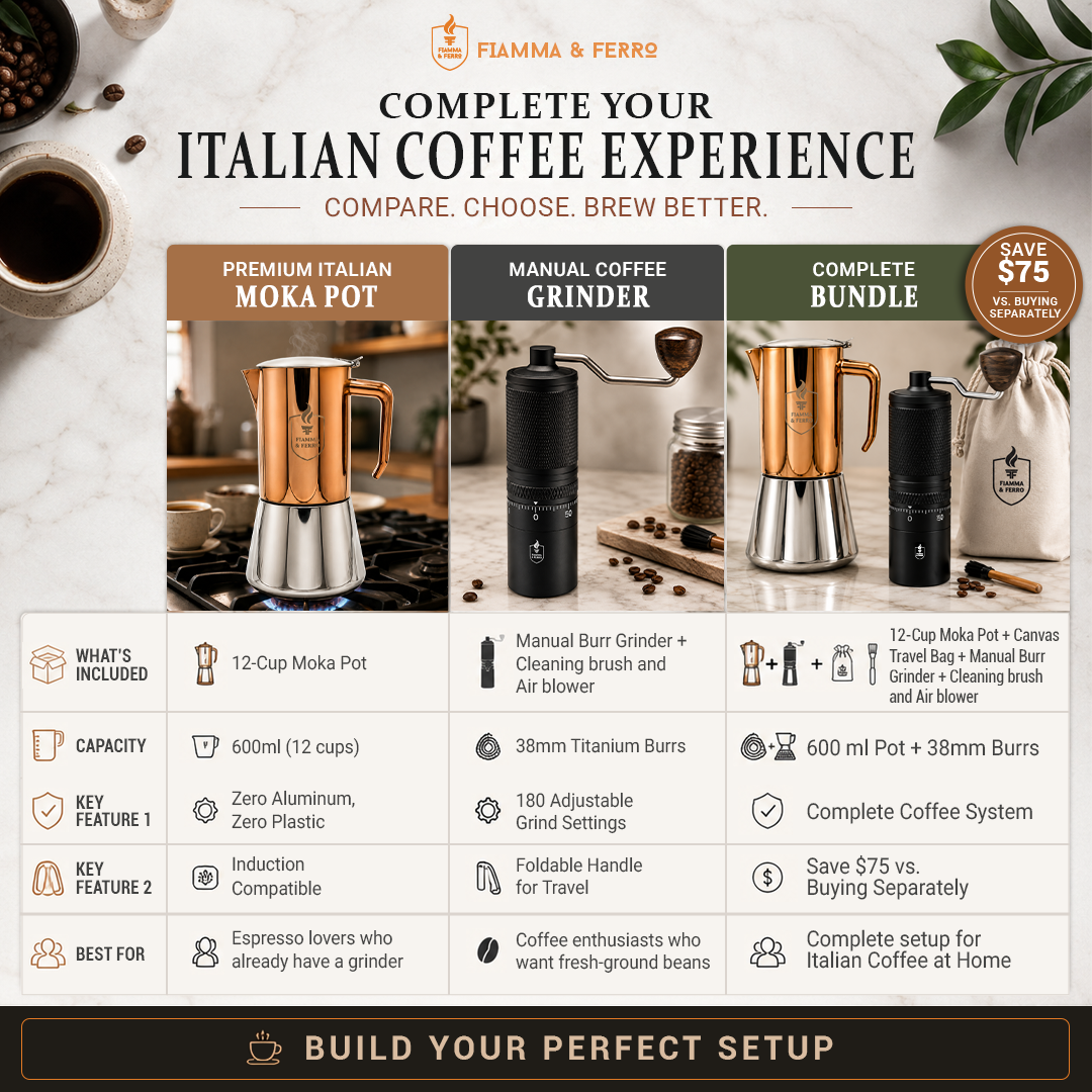 Fiamma & Ferro Espresso Ritual Bundle — Titanium+ Professional Grinder + 12-Cup Stainless Steel Stovetop Espresso Maker
