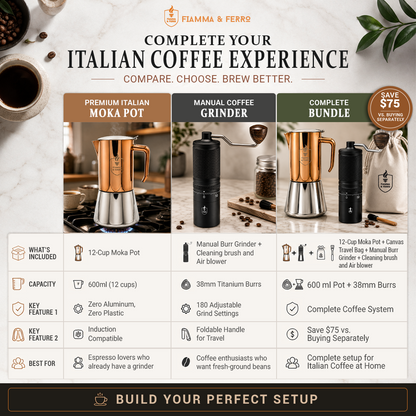 Fiamma & Ferro Espresso Ritual Bundle — Titanium+ Professional Grinder + 12-Cup Stainless Steel Stovetop Espresso Maker