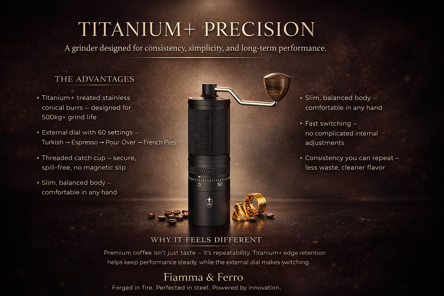 Fiamma & Ferro Titanium+ Precision Manual Coffee Grinder