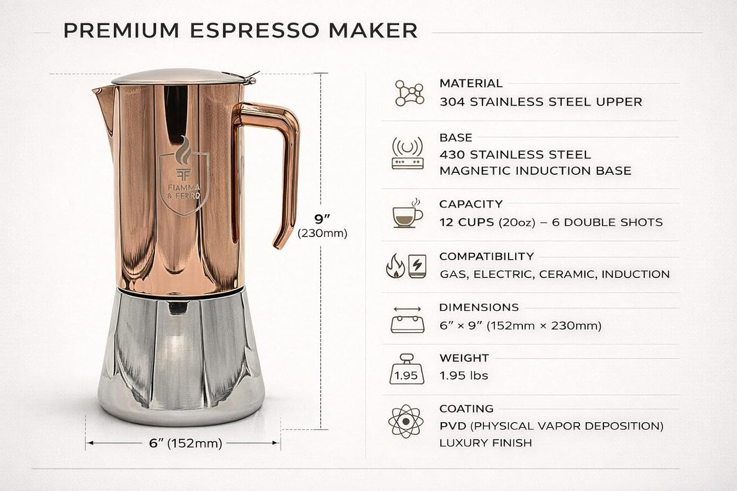 Fiamma & Ferro Stainless Steel Stovetop Espresso Maker – 20 oz / 600 ml (12-Cup) Induction Moka Pot