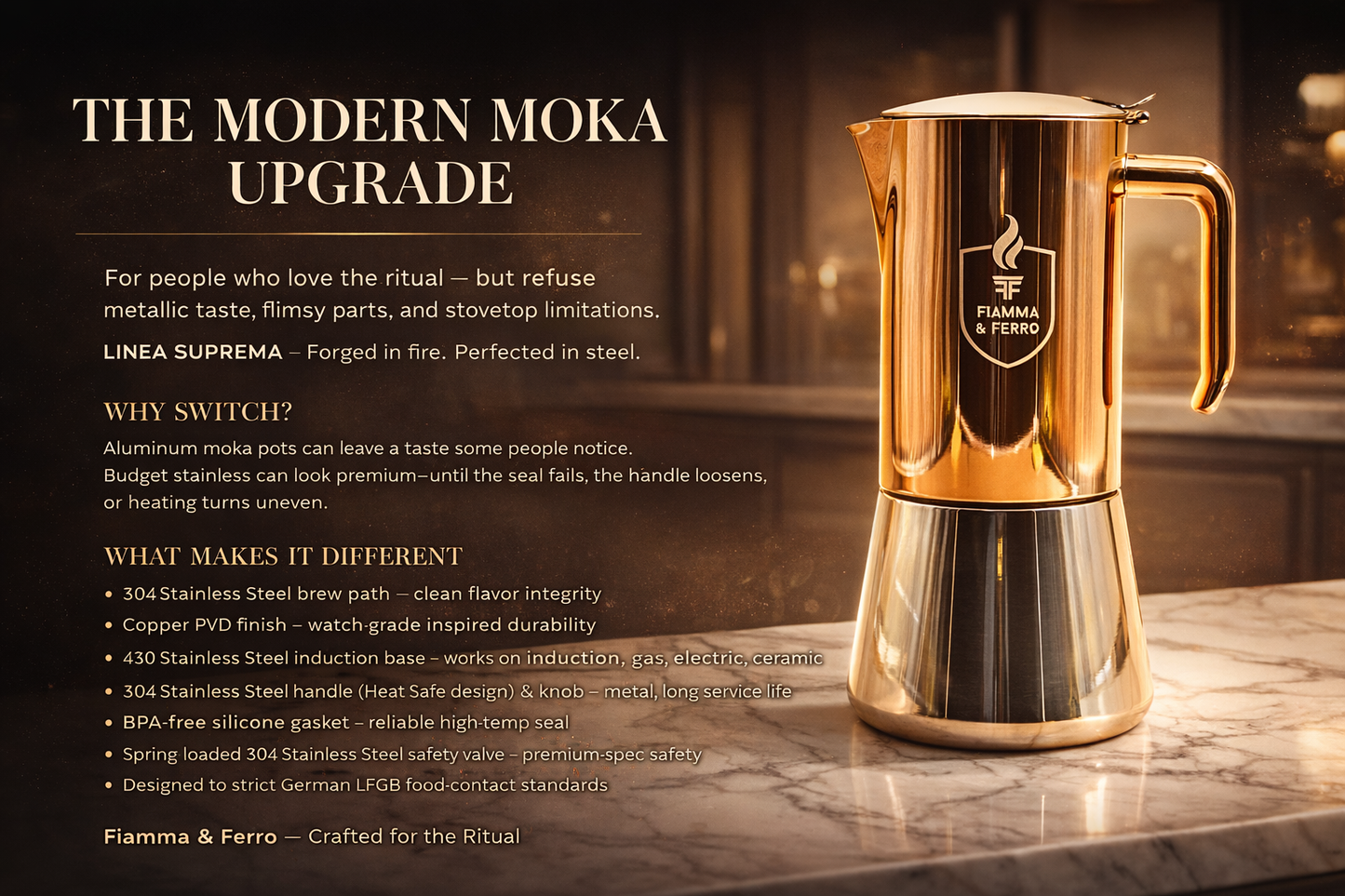 Fiamma & Ferro Stovetop Espresso Maker — 600 ml / 20 oz (12 Cup) | Induction, Electric and Gas Stove Compatitble