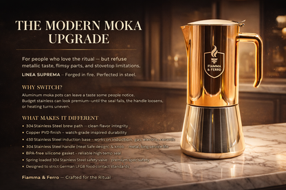 Fiamma & Ferro Stainless Steel Stovetop Espresso Maker – 20 oz / 600 ml (12-Cup) Induction Moka Pot