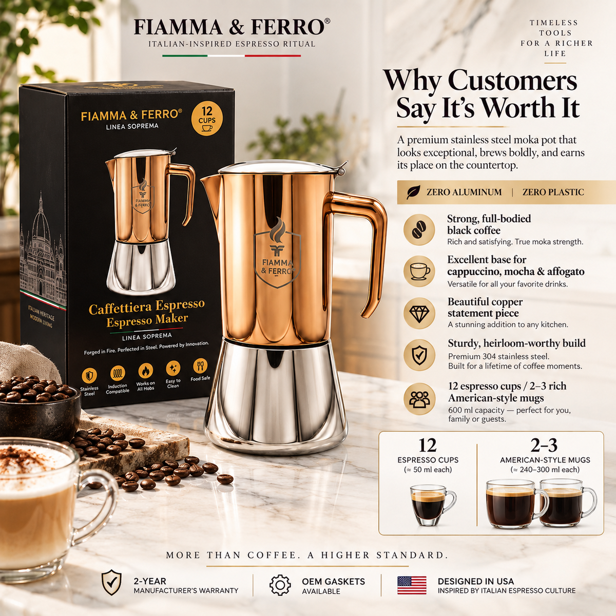 Fiamma & Ferro Espresso Ritual Bundle — Titanium+ Professional Grinder + 12-Cup Stainless Steel Stovetop Espresso Maker